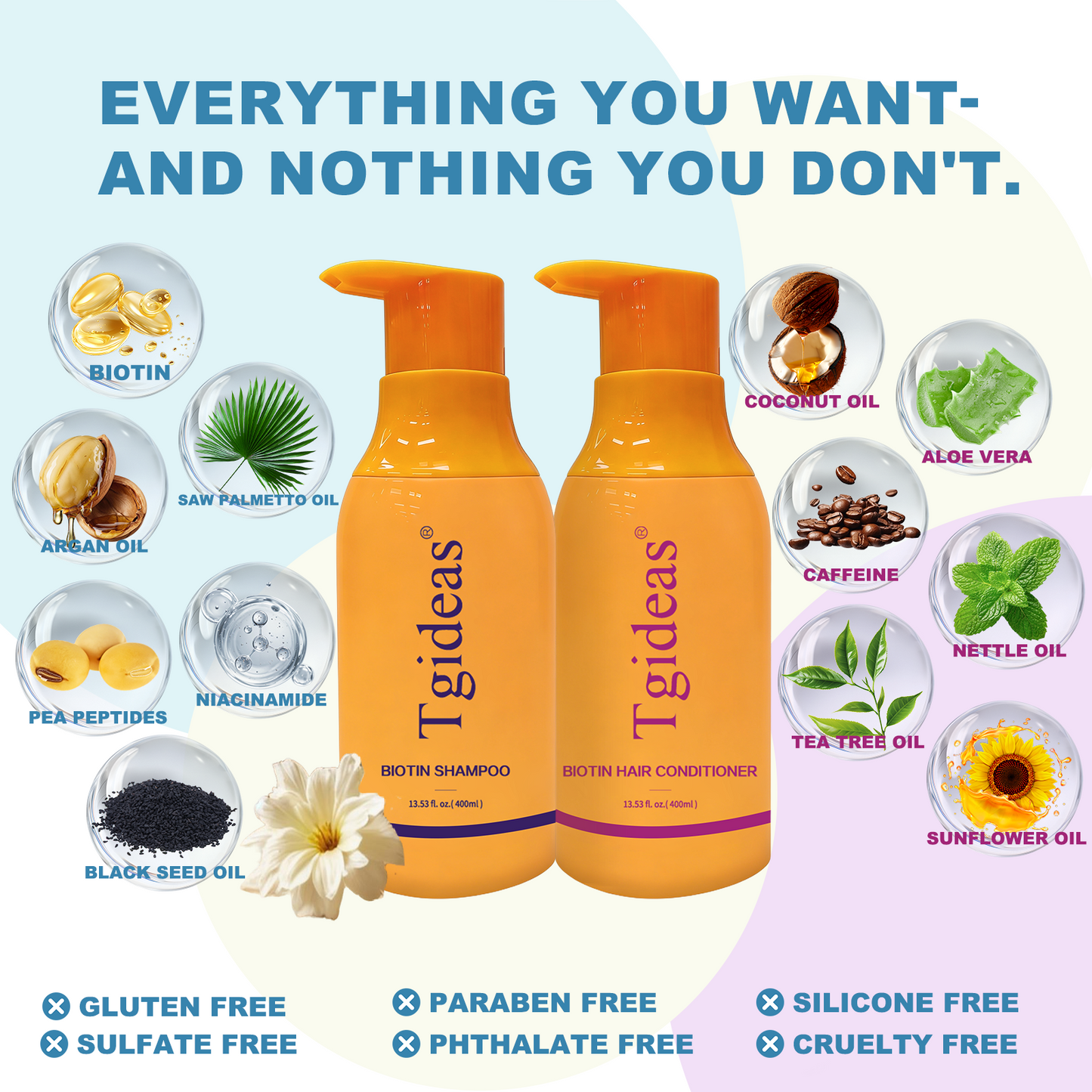 Tgideas Biotin Shampoo & Conditioner Set for Thinning Hair – Thickening & Strengthening Duo for Women and Men, Anti‑Breakage, 13.53 fl oz x 2