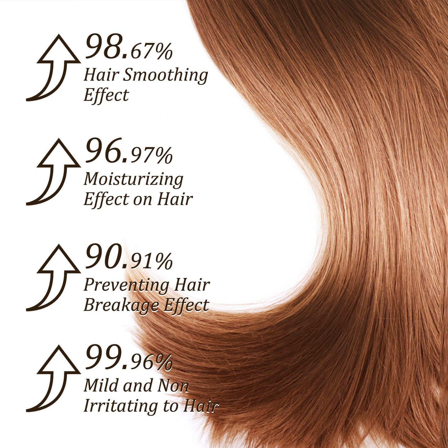 Tgideas® Collagen & Caviar Extract Deep Repair Hair Mask