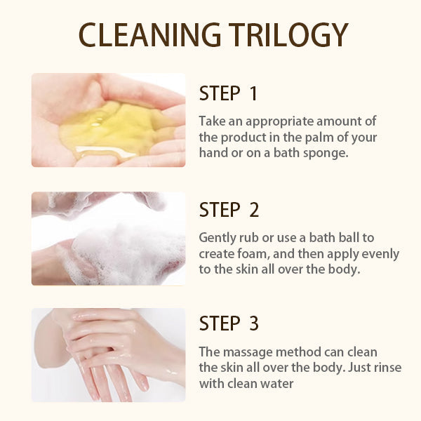 Tgideas® All-in-One Sulfur Body Wash & Shampoo