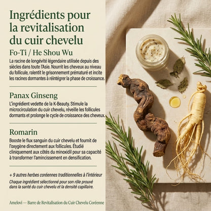 Amelovi® Rituel Coréen de Réveil du Cuir Chevelu